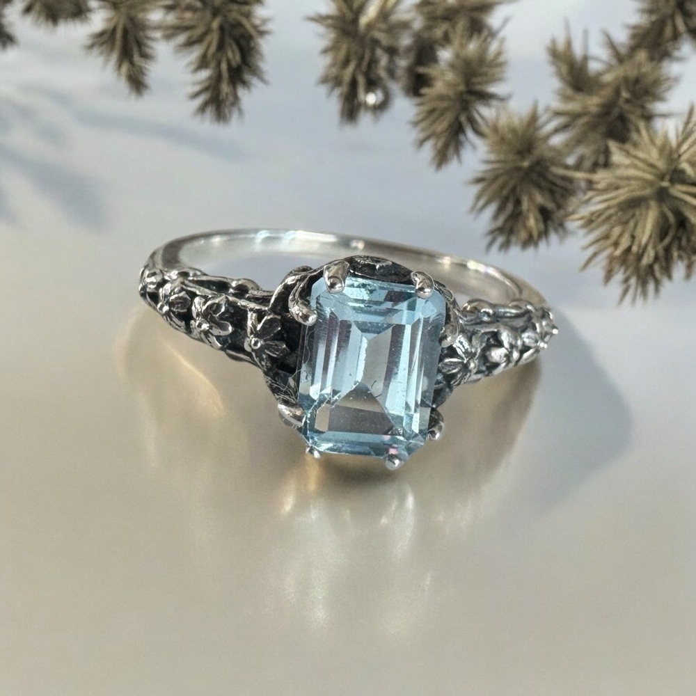 Sky Blue Topaz Sterling Silver Ring (9) - Picture 5 of 12